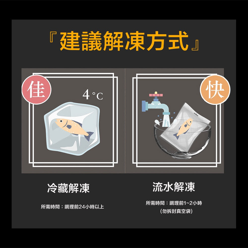 漢克嚴選 臻寶梅花豬燒烤肉片(特賣) 商品圖 5