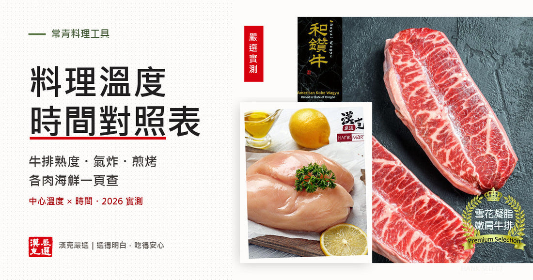 肉類海鮮料理溫度時間對照表：牛排熟度幾度一次查