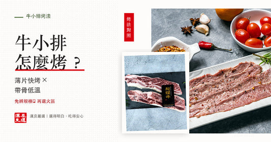 牛小排薄片熟圖與帶骨牛小排實拍，對照快烤與低溫烤規格