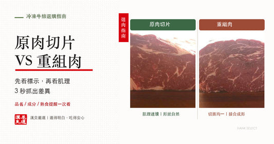 原肉切片與重組肉的真實切面比較：原肉肌理連續，重組肉切面較均一