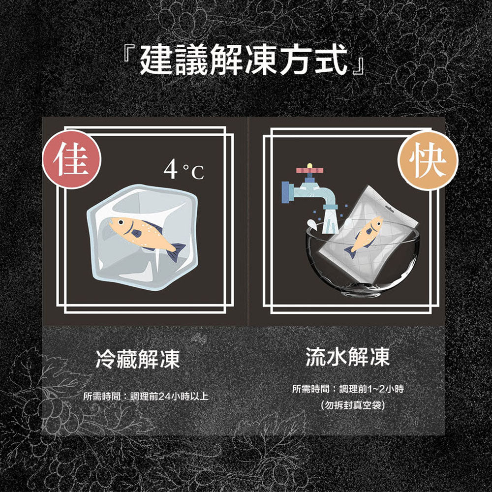 漢克嚴選建議解凍方式對照圖:冷藏解凍 4°C 需調理前 24 小時以上(佳),流水解凍勿拆真空袋需 1 至 2 小時(快)