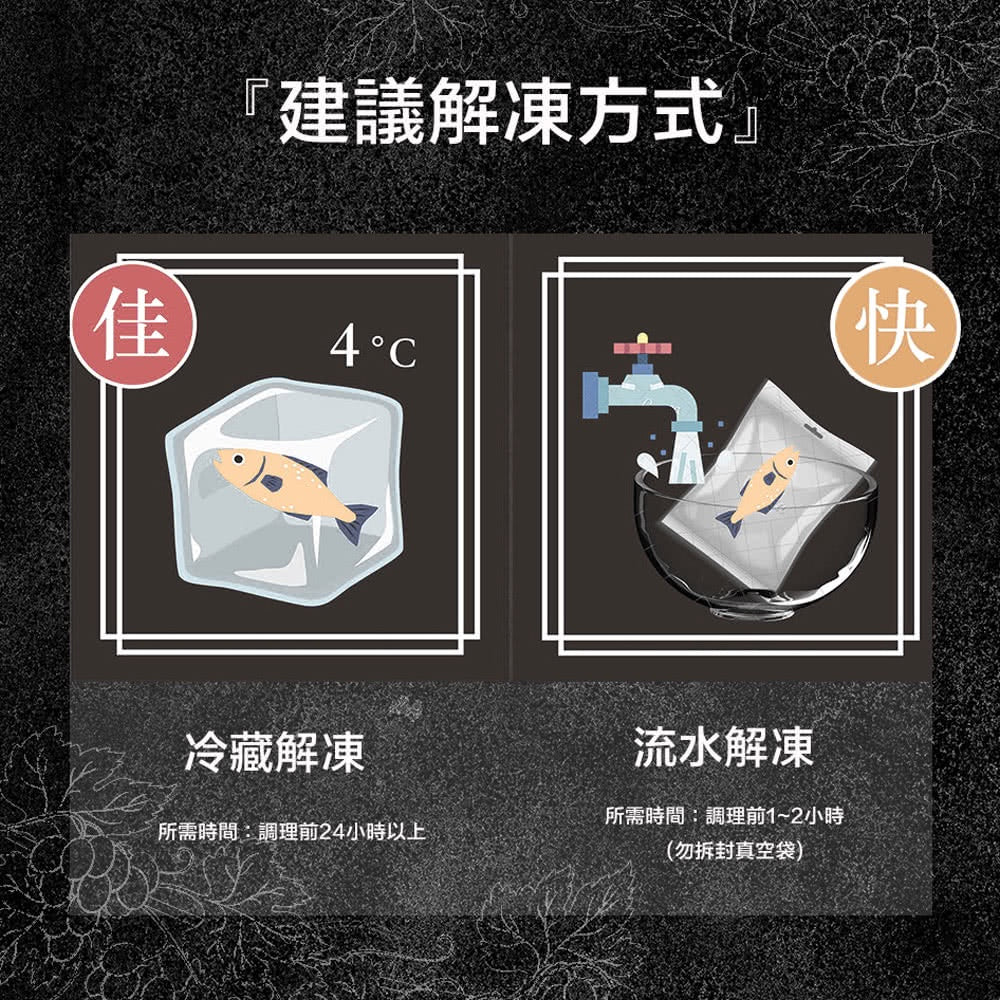 漢克嚴選 澳洲源神霜降嫩肩牛排(紅酒飼和牛 AA10) 商品圖 8