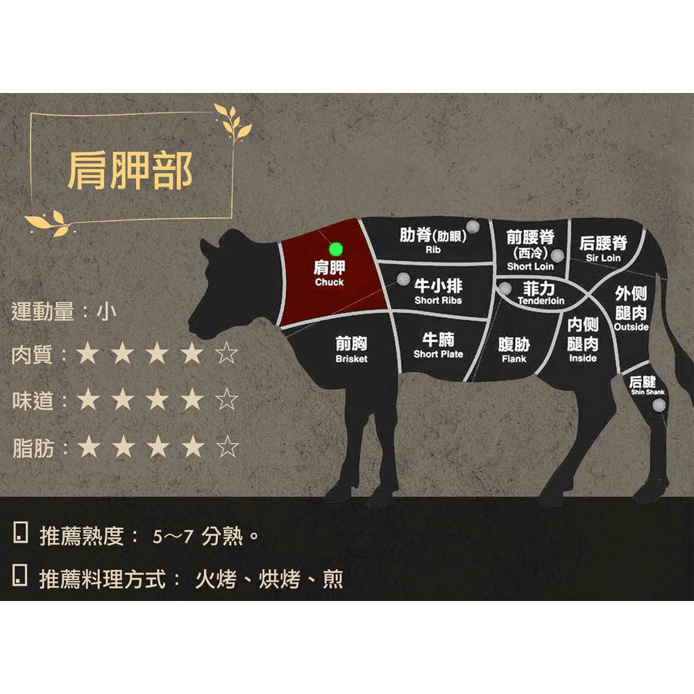 漢克嚴選 安格斯嫩肩牛排 商品圖 5