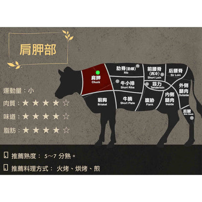 漢克嚴選 安格斯嫩肩牛排 商品圖 5