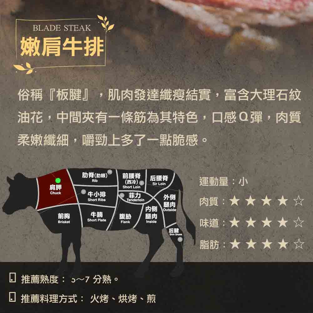 漢克嚴選 藍絲帶安格斯黑牛嫩肩牛排 8 片組 商品圖 4
