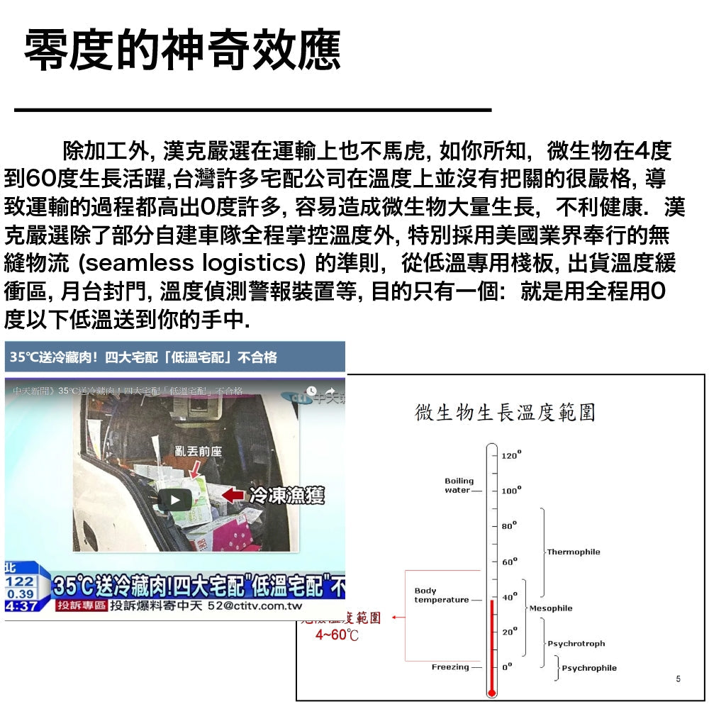 漢克嚴選 美國和鑽牛雪紋無骨牛小排燒烤肉片 商品圖 6