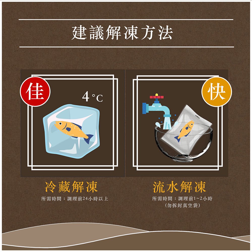 漢克嚴選 清甜爽脆已割背蝦仁 商品圖 6