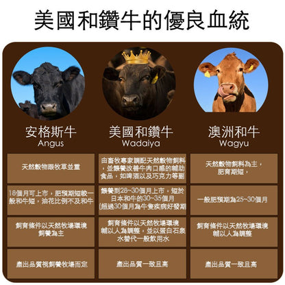 漢克嚴選 和鑽牛 PRIME 霜降肋眼牛排 4 片 商品圖 2