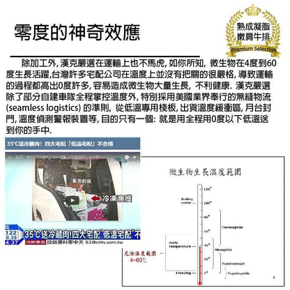 漢克嚴選 促銷-美國 Choice 級安格斯牛五花火鍋肉片量販包 商品圖 4