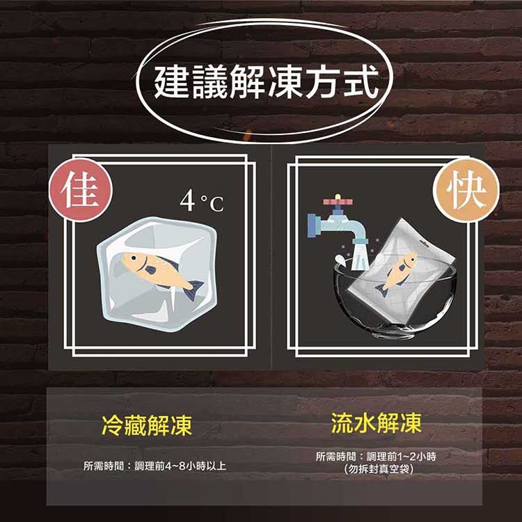 漢克嚴選 純血澳洲和牛翼板牛排 商品圖 4