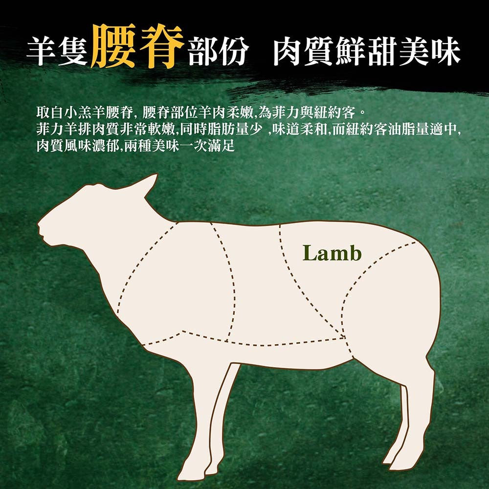 漢克嚴選 紐西蘭小羔羊香嫩丁骨羊排 4 包 商品圖 8