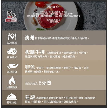 漢克嚴選 澳洲源神霜降嫩肩牛排 10 包(免運組) 商品圖 9