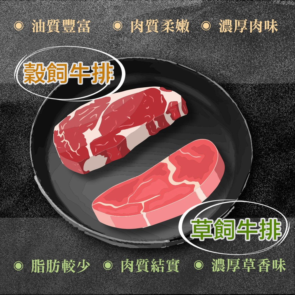 漢克嚴選 紐西蘭草飼沙朗牛排 商品圖 4