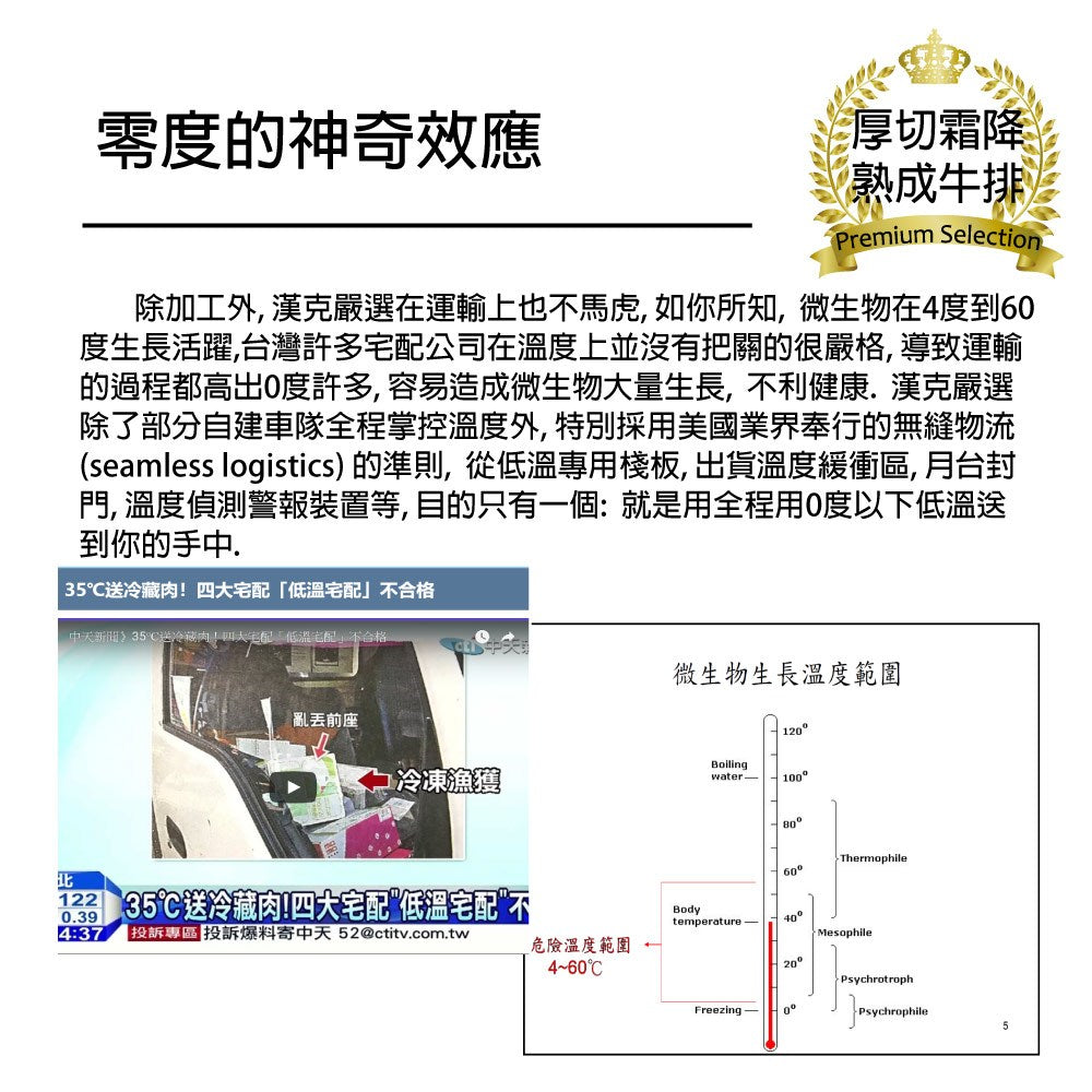 漢克嚴選 美國和鑽牛 PRIME 嫩肩牛排 商品圖 3