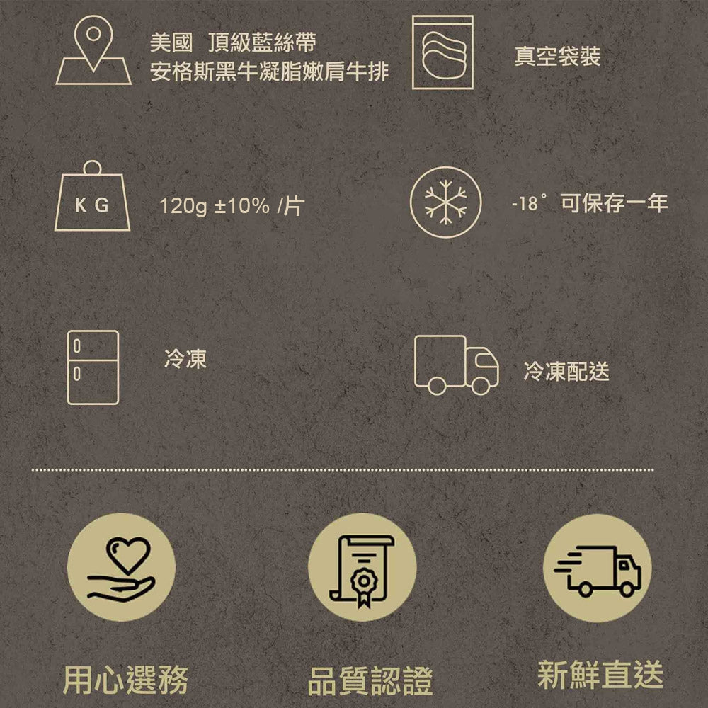 漢克嚴選 美國藍絲帶嫩肩牛排(安格斯黑牛) 商品圖 4
