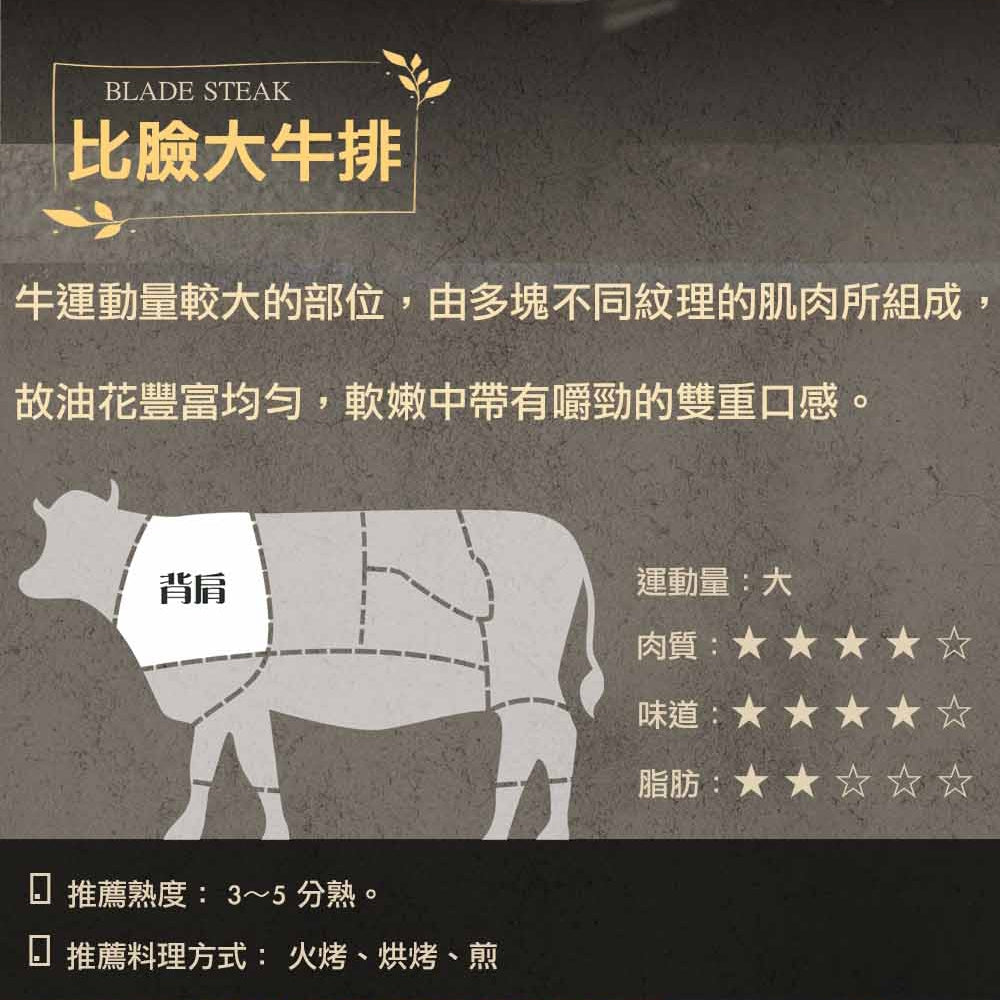 漢克嚴選 藍絲帶安格斯黑牛巨無霸背肩牛排 6 片組 商品圖 4
