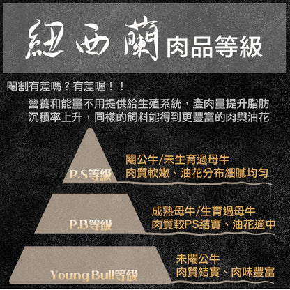 漢克嚴選 Chatto Creek 紐西蘭 PS 米其林星級凝脂肋眼牛排 商品圖 3