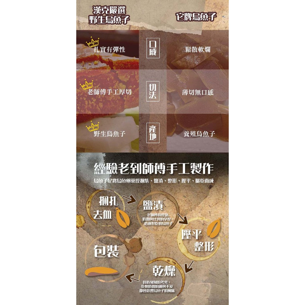 陳記好味 嚴選野生烏魚子 3 兩 商品圖 5