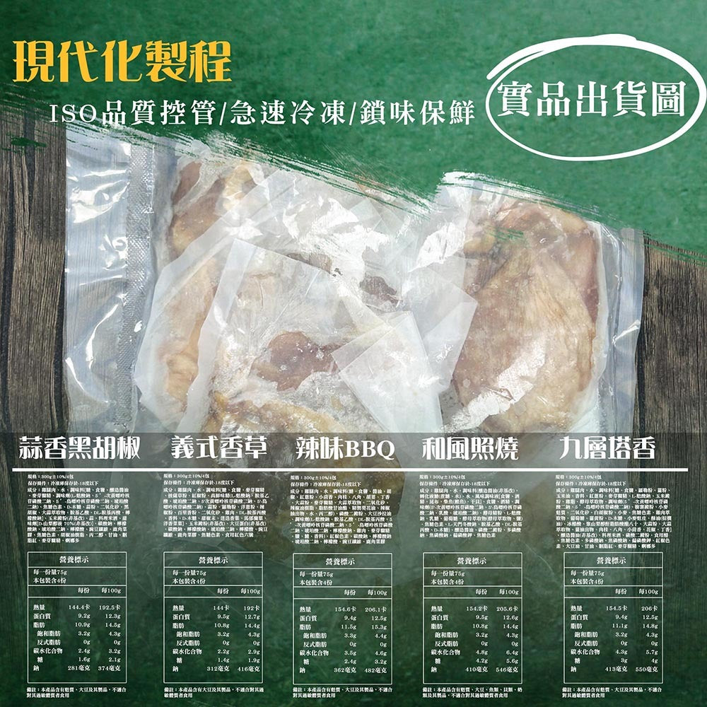 漢克嚴選 國產香嫩醃漬去骨雞腿排 4 片組 商品圖 8