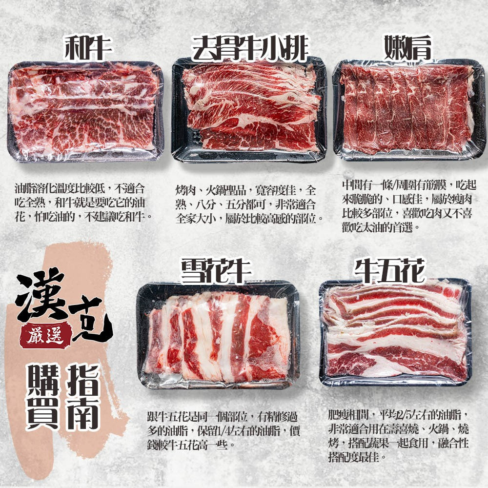漢克嚴選 美國和鑽牛嫩肩火鍋肉片 商品圖 8