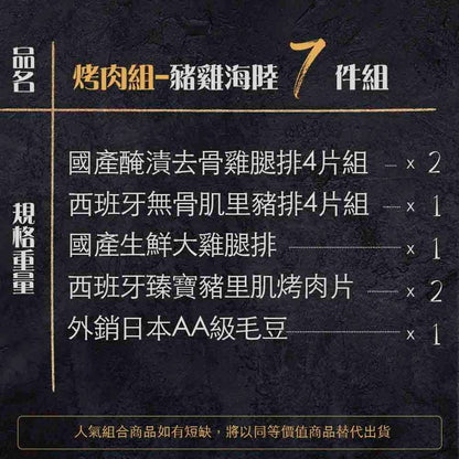 漢克嚴選 小資儀式感首選烤肉 7 件組(全牛 商品圖 7