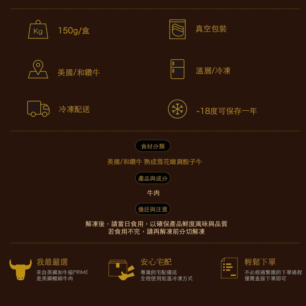 漢克嚴選 美國和鑽牛厚切 2cm 菲力牛排 商品圖 5