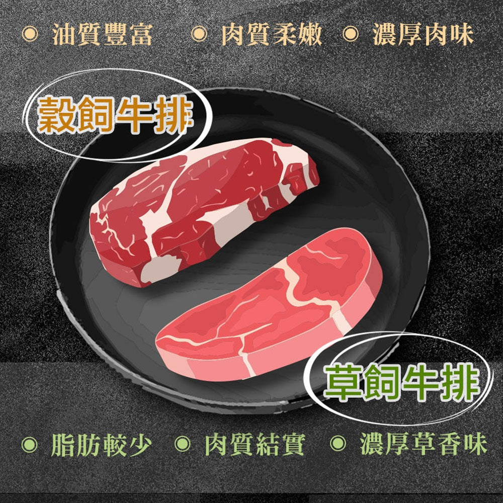 漢克嚴選 紐西蘭草飼嫩肩牛排 商品圖 3